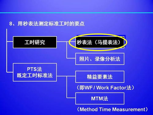 精益标准化管理详解,很有见地